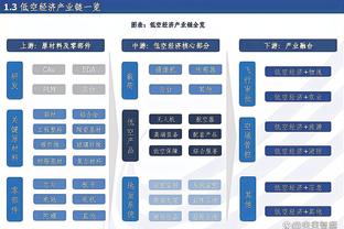 基德：要给步行者称赞 我们会从失利中吸取教训